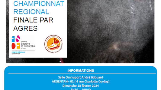 Affiche Finale régionale FSCF de Normandie individuelle par agrès 2024